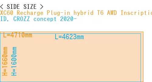 #XC60 Recharge Plug-in hybrid T6 AWD Inscription 2022- + ID. CROZZ concept 2020-